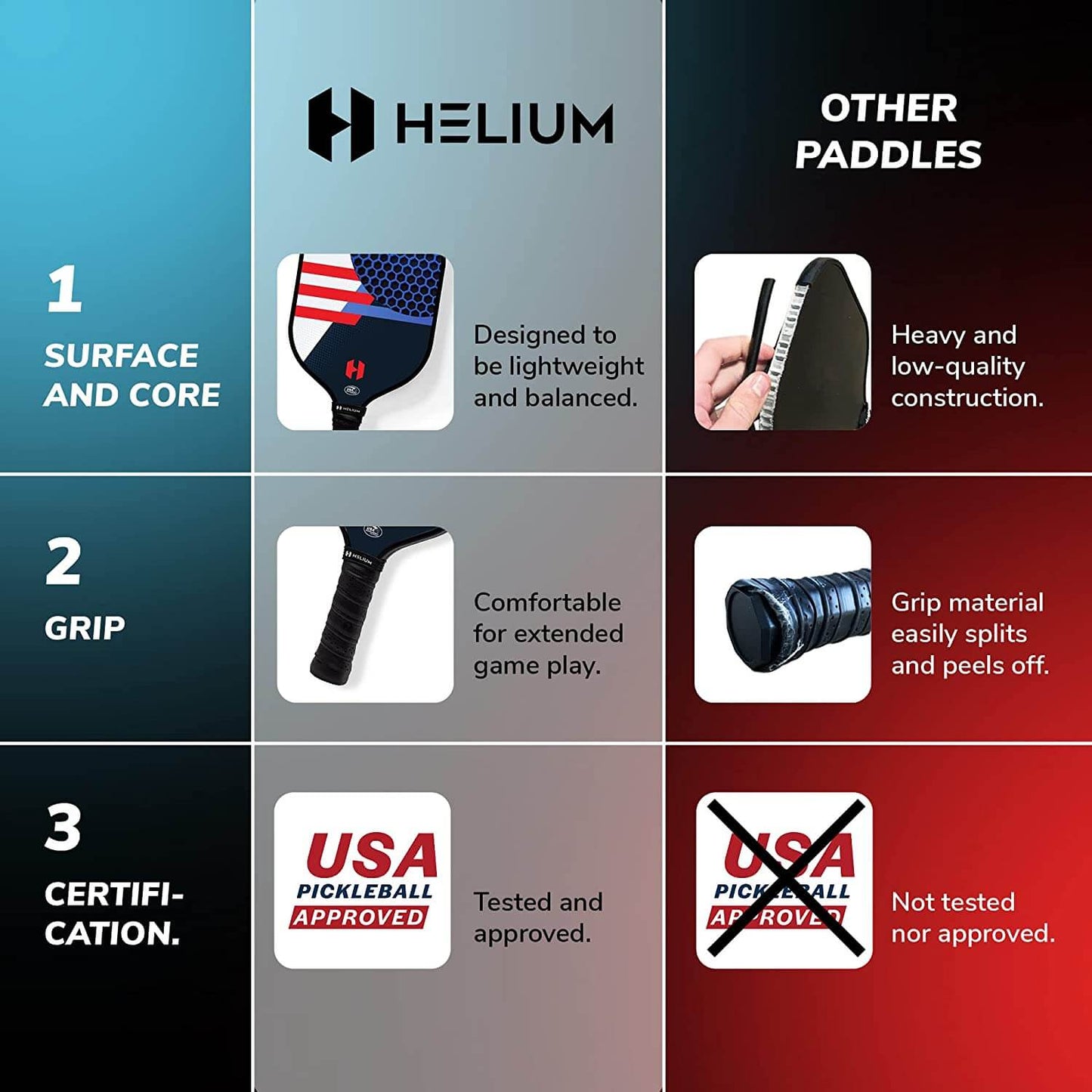 Helium Patriot Fiberglass Paddle - 4-Pack Bundle