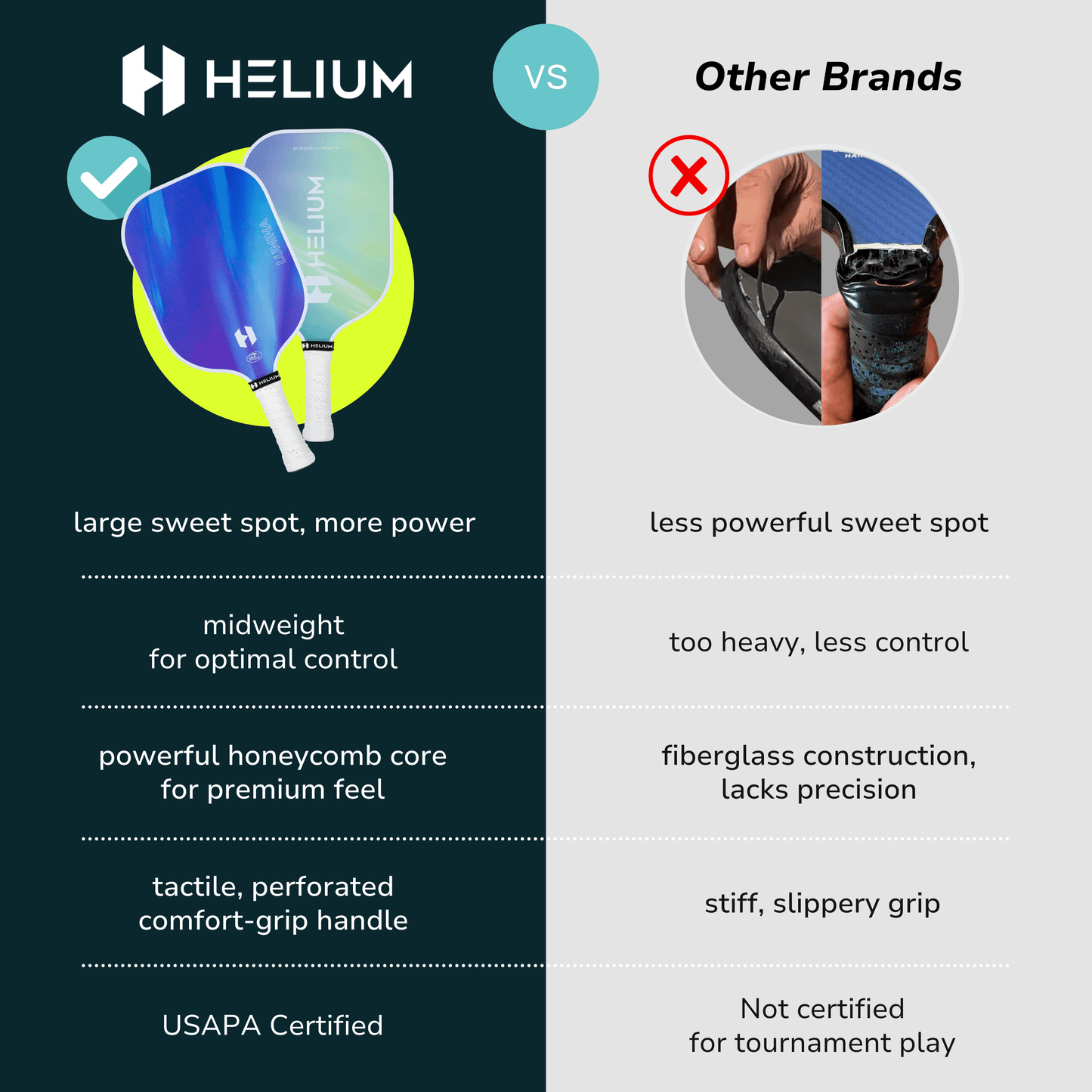 Helium Lumina Carbon Fiber Paddle - 4-Pack Bundle